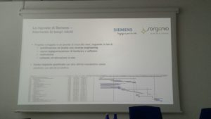 Sorgenia Siemens