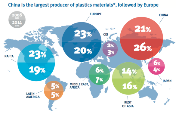 PlasticsEurope Plastics The Fact